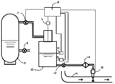 SCR urea spraying system for dimethyl ether engine