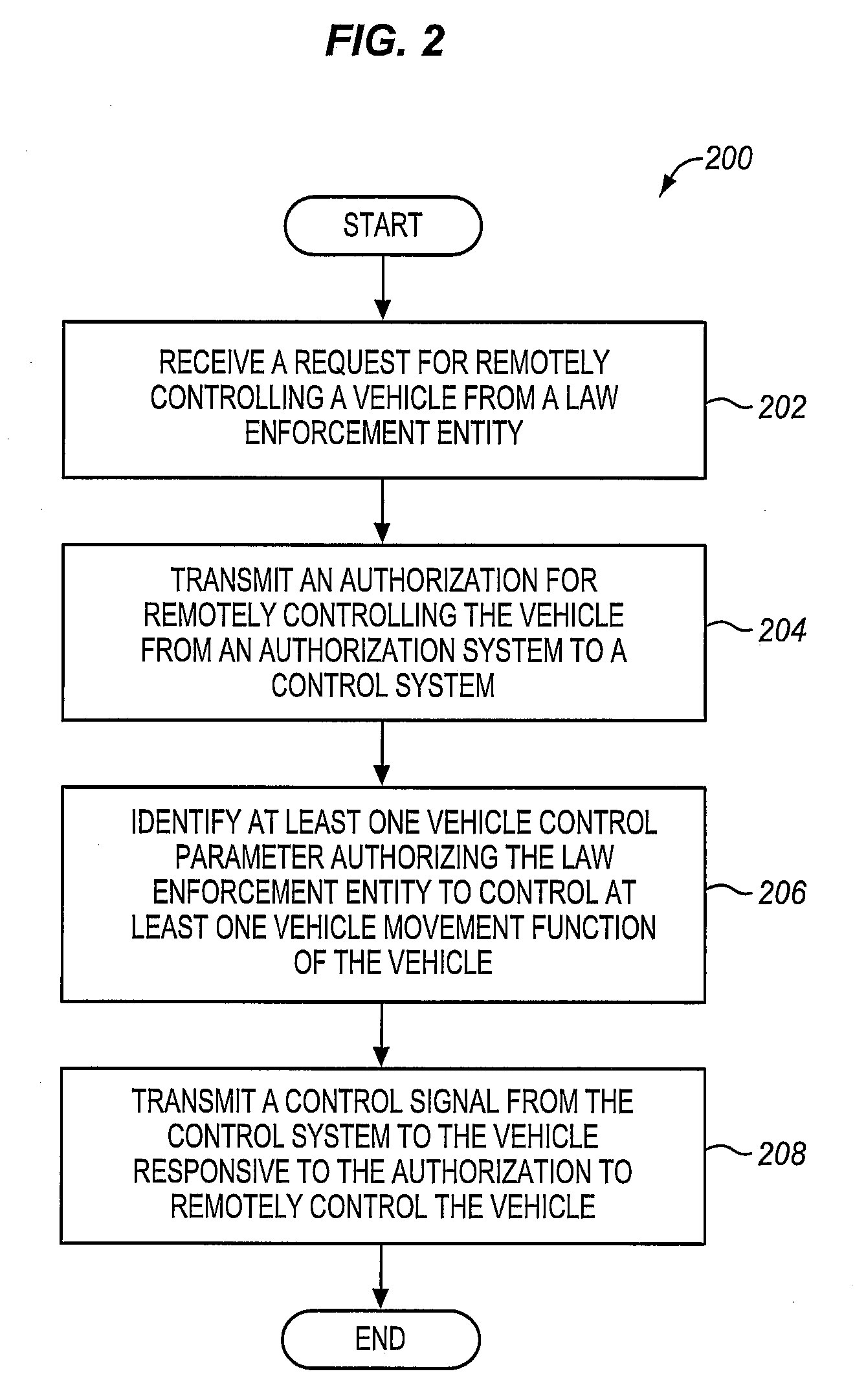 Methods and systems for remotely controlling a vehicle