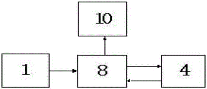 Wind power energy storage system with measurement-control equipment and control method therefor