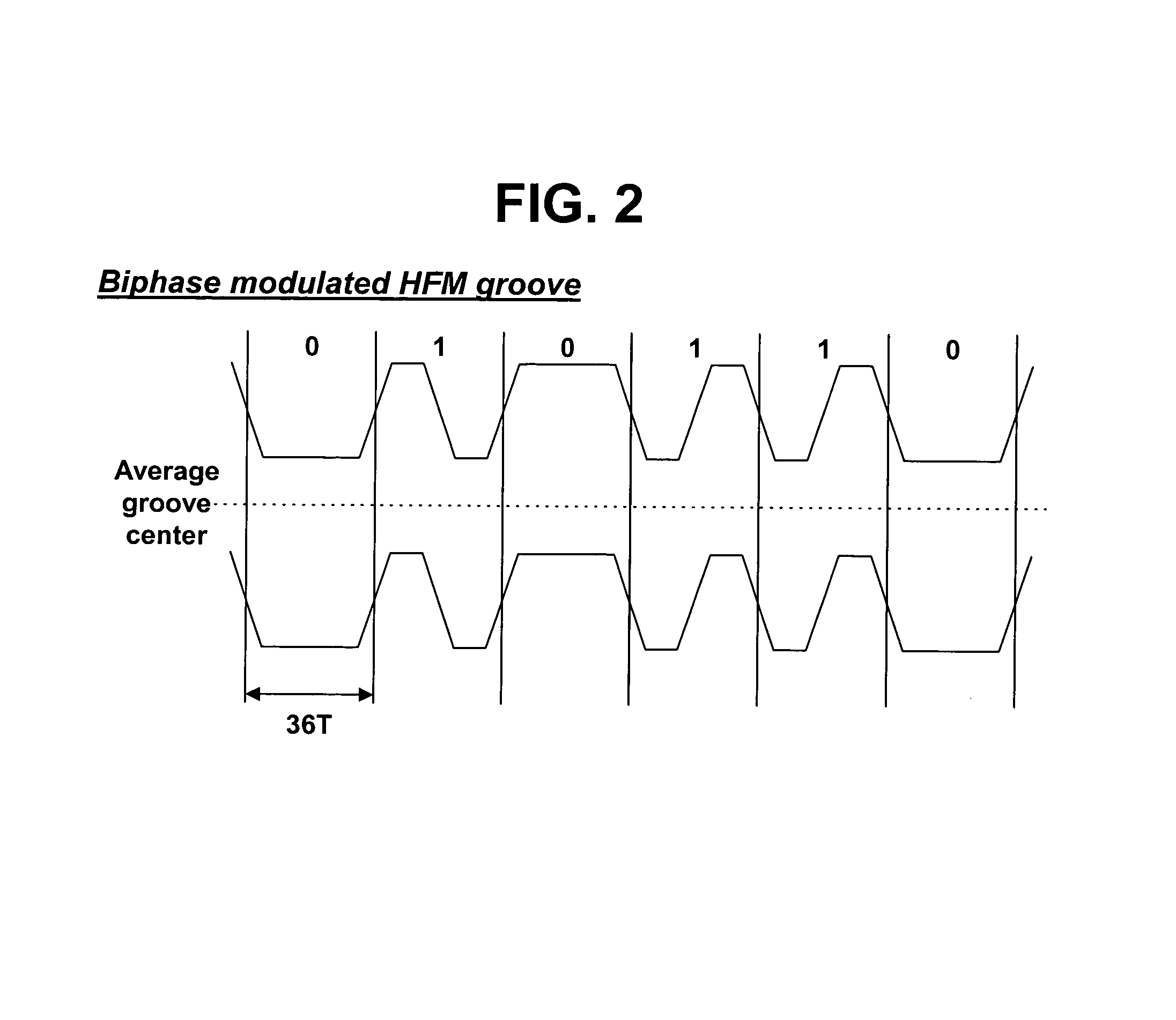 Recording medium, apparatus for forming the recording medium, and apparatus and method for reproducing the recording medium