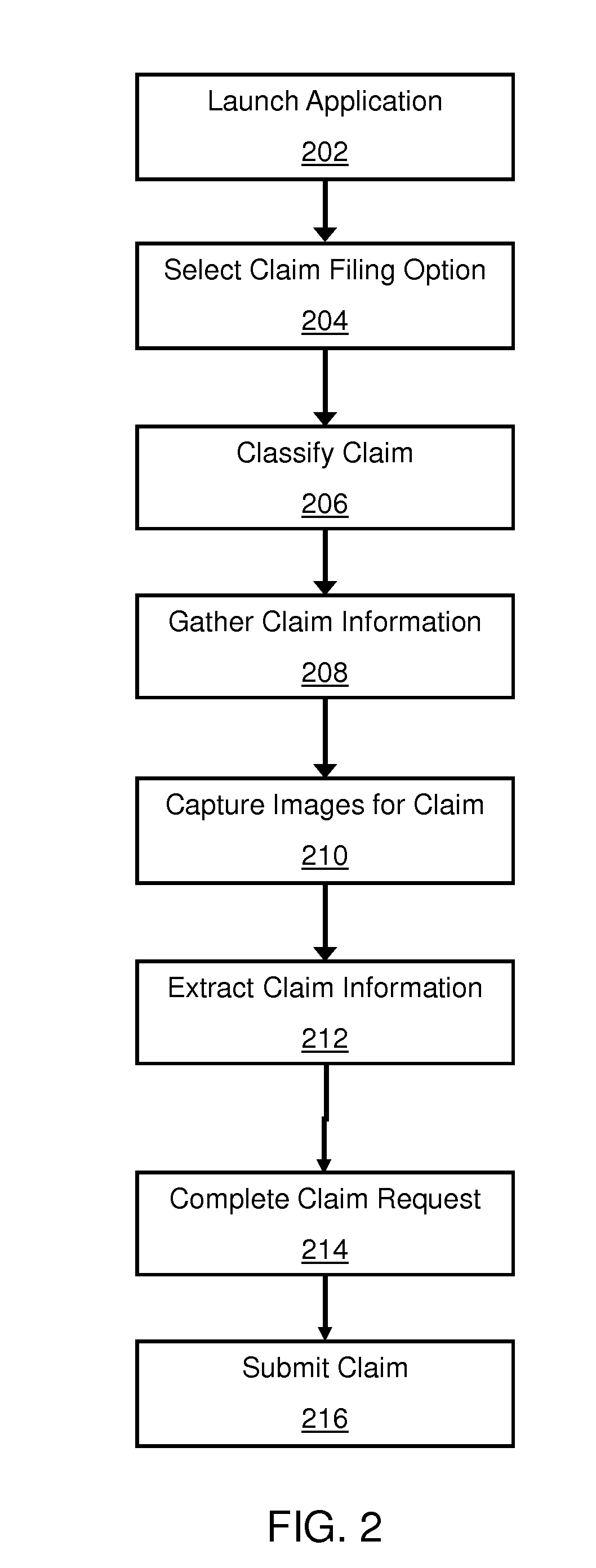 Systems and methods for obtaining insurance offers using mobile image capture