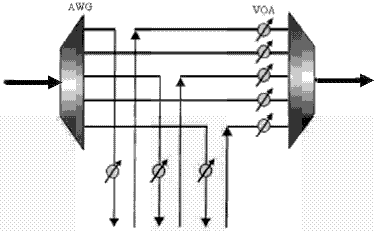 Optical add drop multiplexing method for photonic carriers in OOFDM (optical orthogonal frequency division multiplexing) signals and optical add drop multiplexer