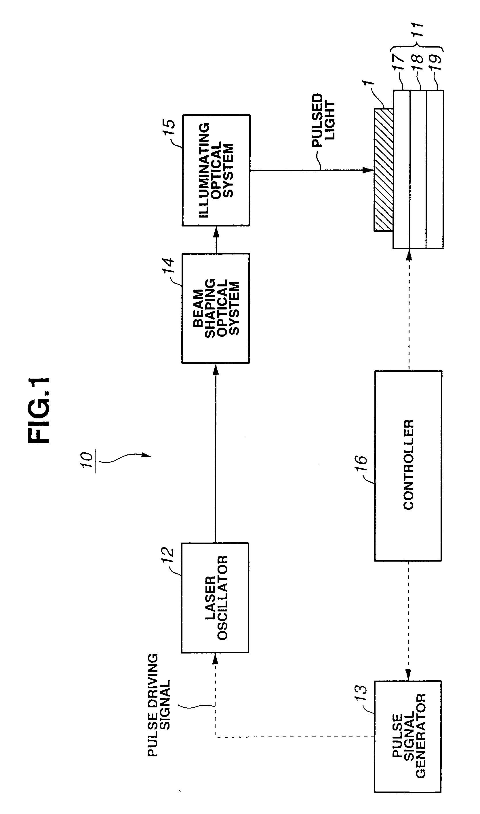 Laser annealing device and method for producing thin-film transistor