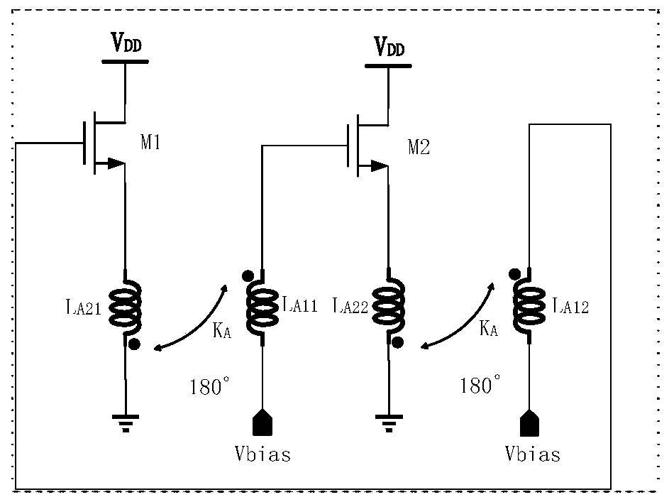 Current multiplexing voltage-controlled oscillator based on grid-source transformer feedback