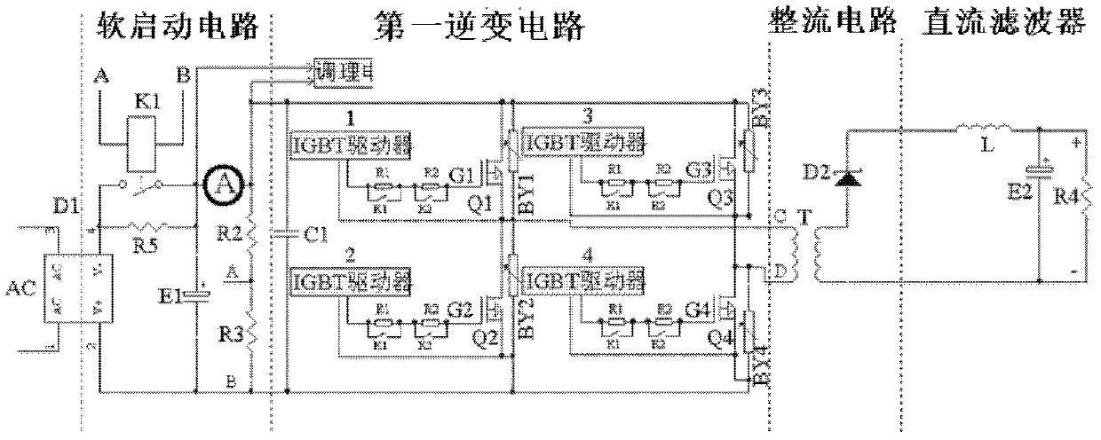 Digital phase-shift circuit and improved AC (Alternating Current) power source thereof