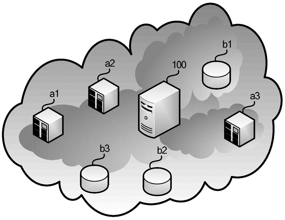 Method and equipment for configuring application