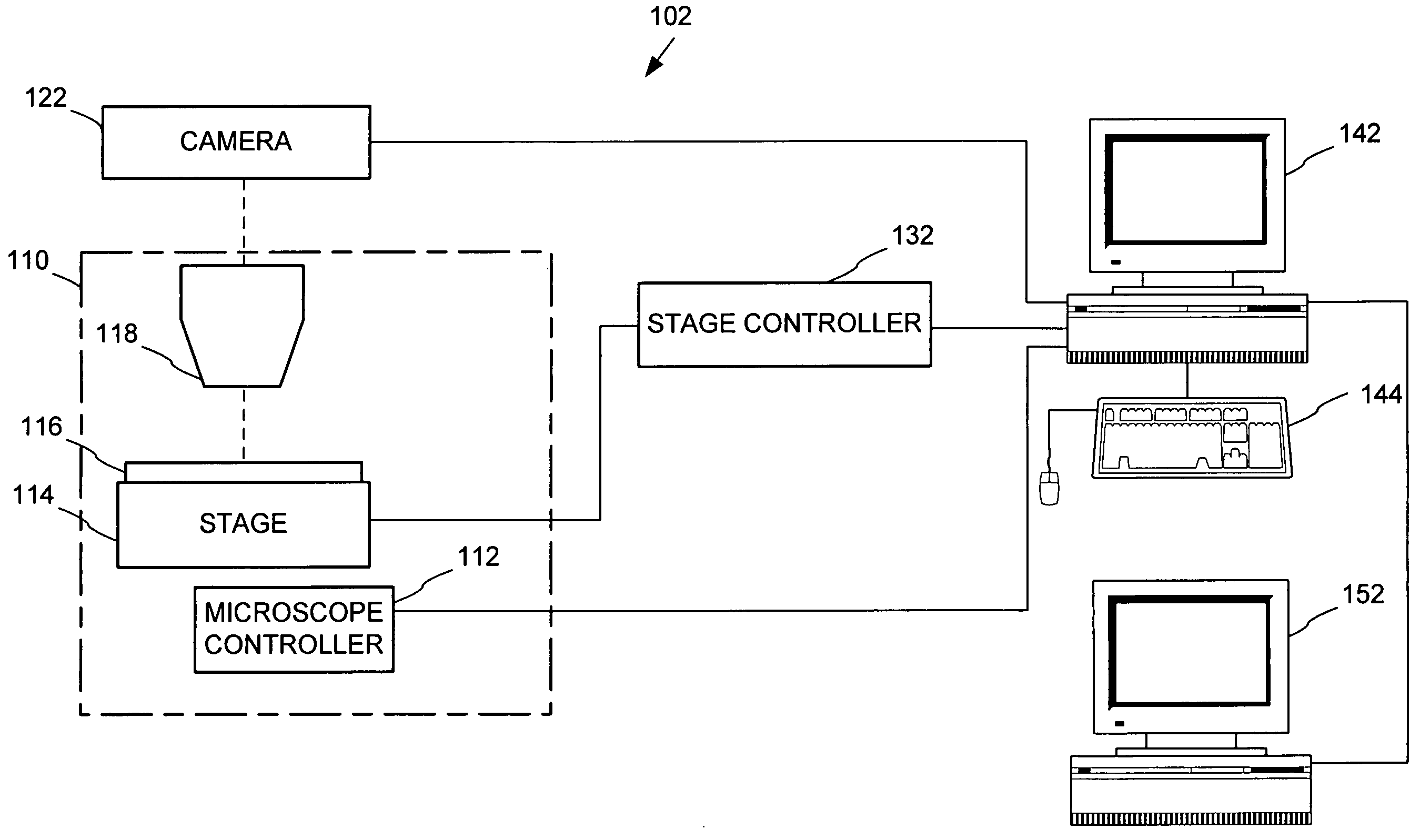 Automated microscopic image acquisition compositing, and display