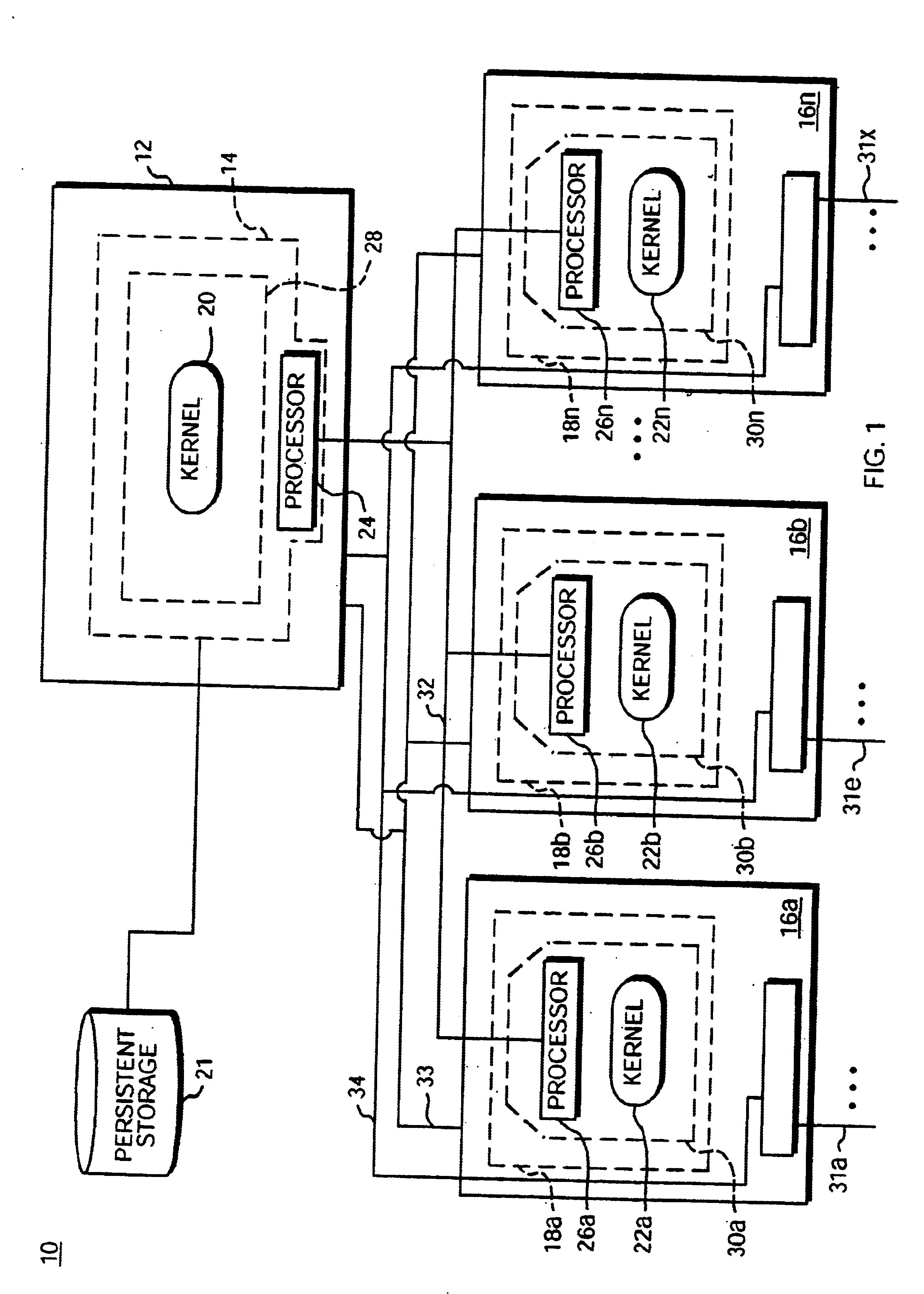 Network device with a distributed switch fabric timing system