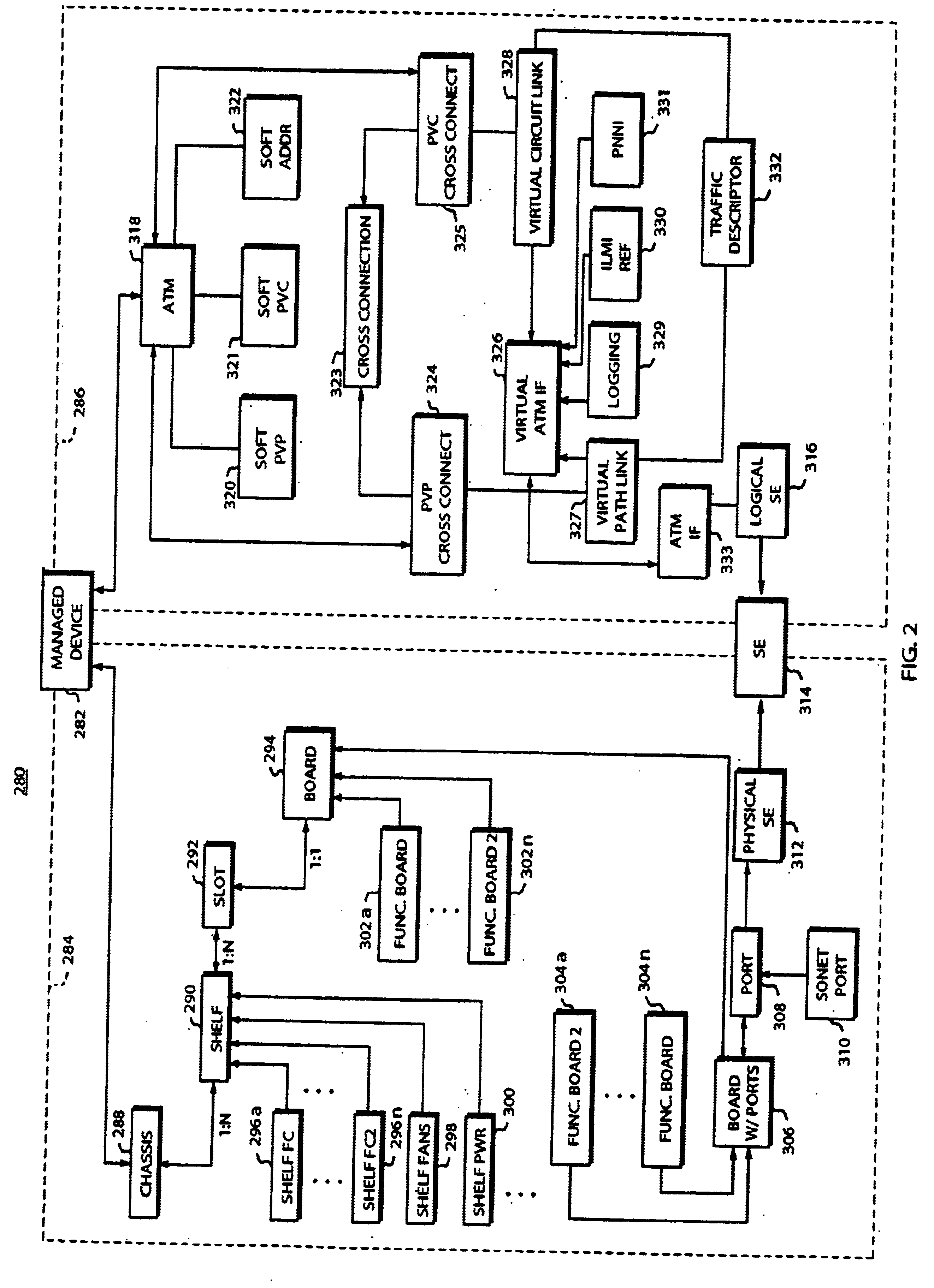 Network device with a distributed switch fabric timing system
