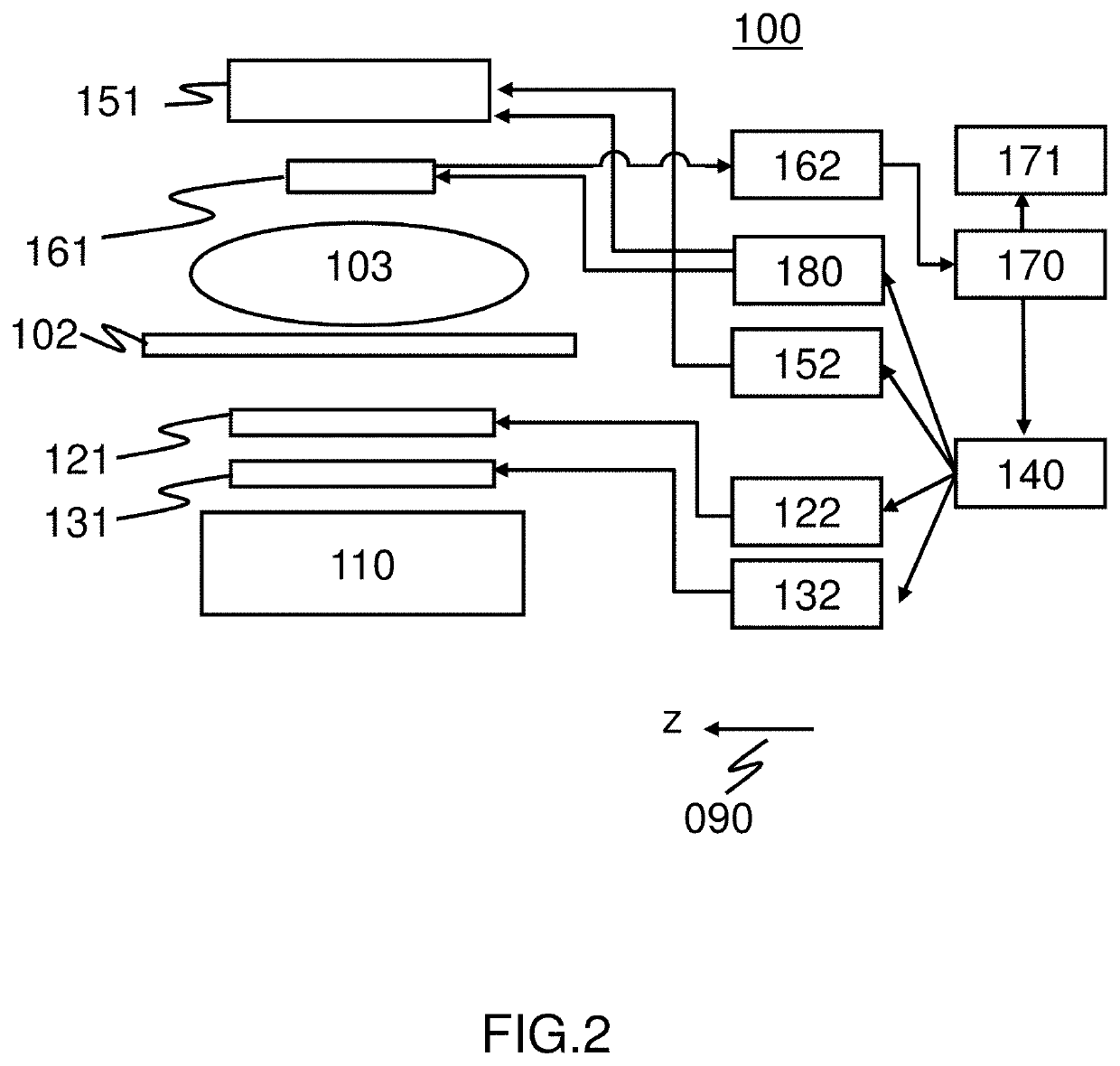 High frequency coil and magnetic resonance image pickup device