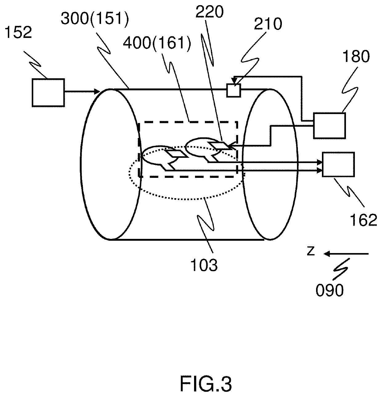 High frequency coil and magnetic resonance image pickup device