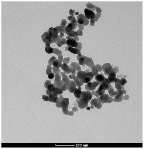 Method for preparing yttrium aluminum garnet nanoparticles