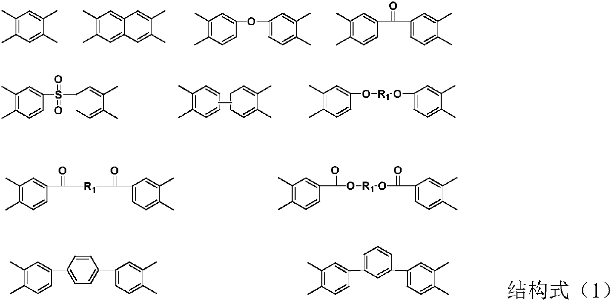 Preparation method of polyimide nanofiber