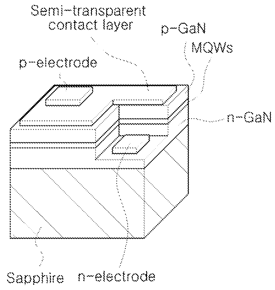 Horizontal power LED device and method for manufacturing same