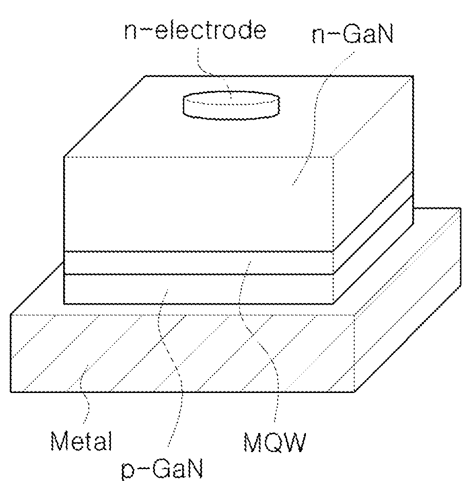 Horizontal power LED device and method for manufacturing same