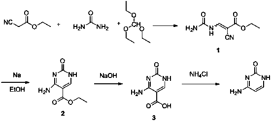Synthesis method of cytosine