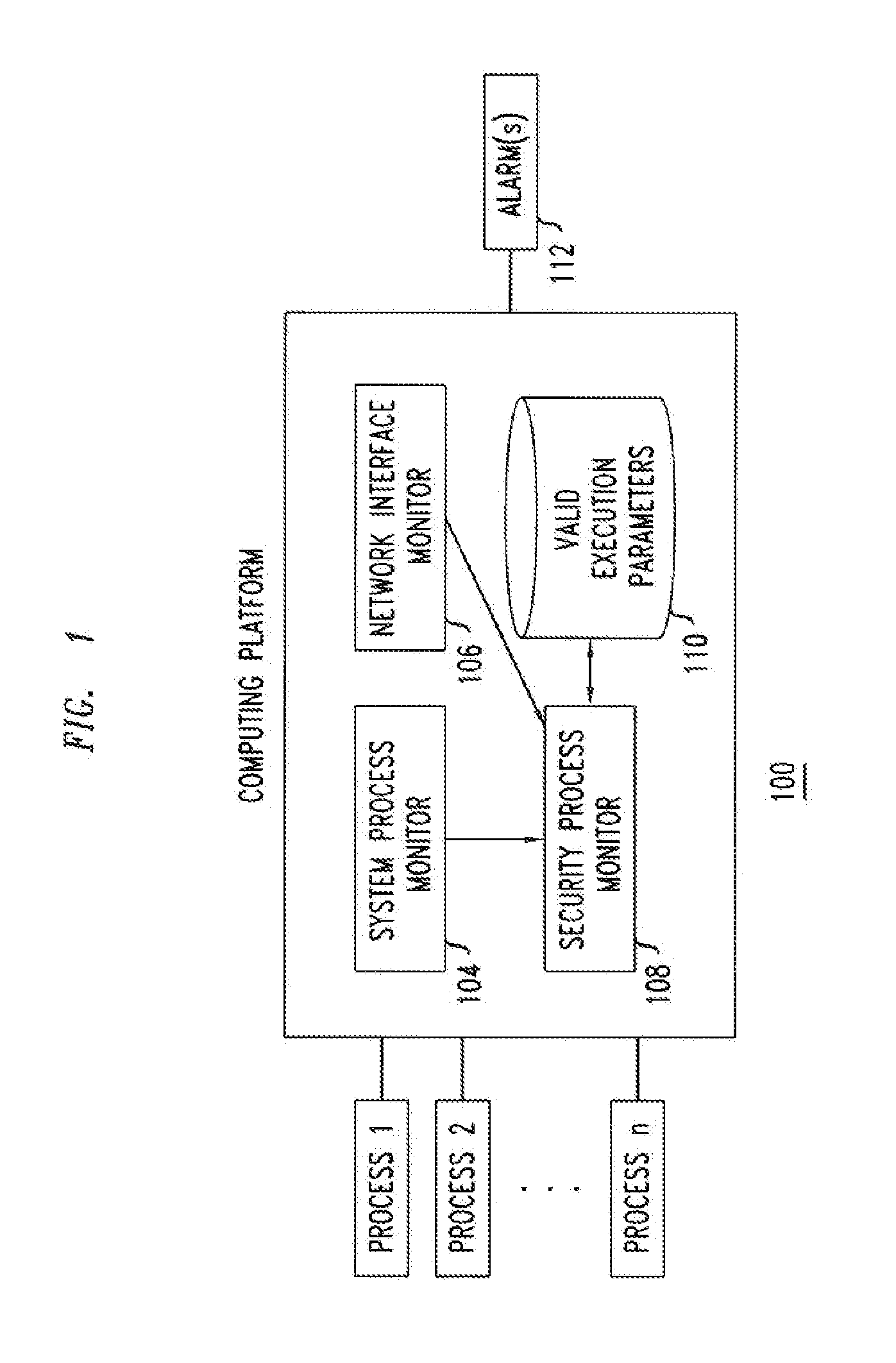 Computer Security Process Monitor