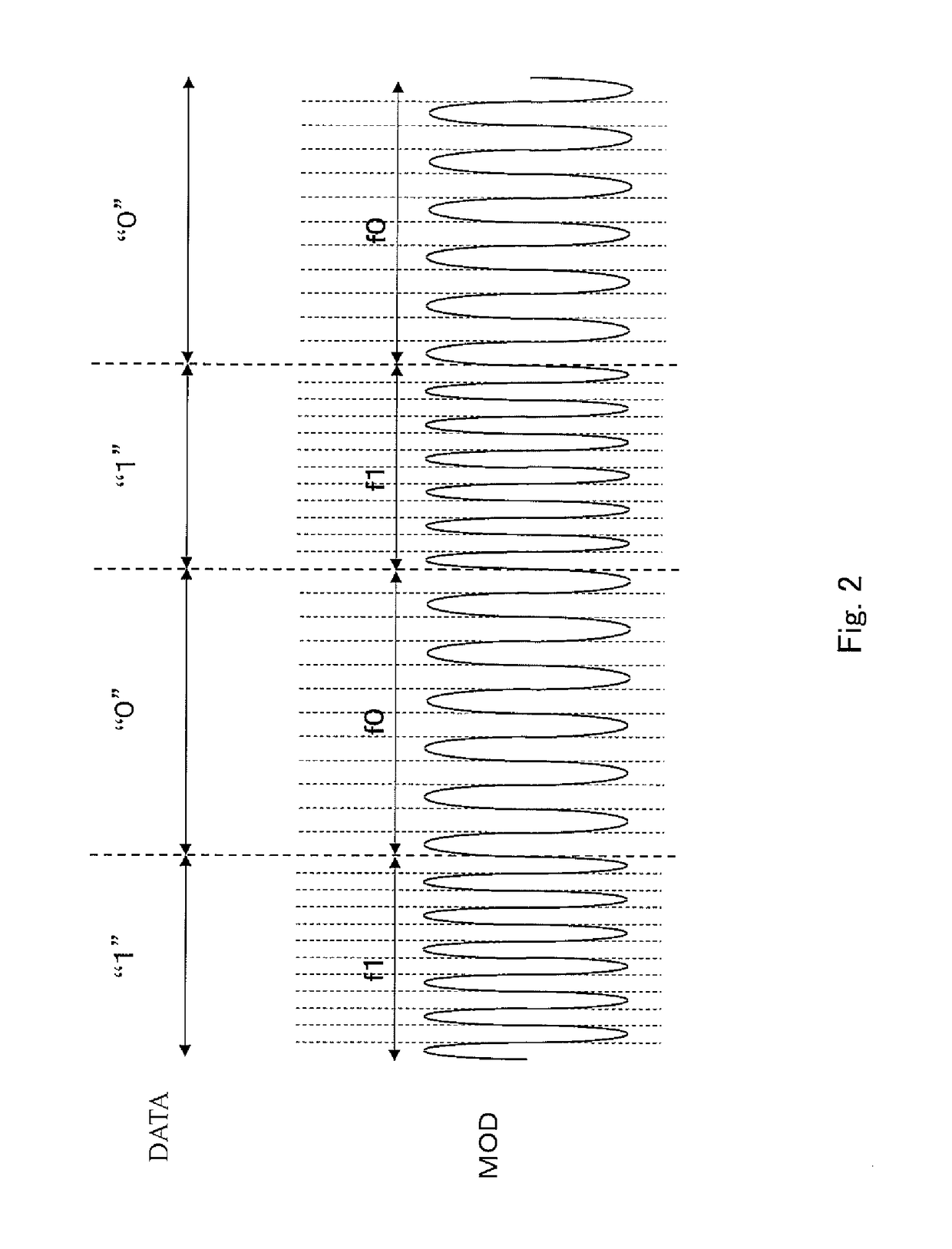 Power reception device and power transmission system