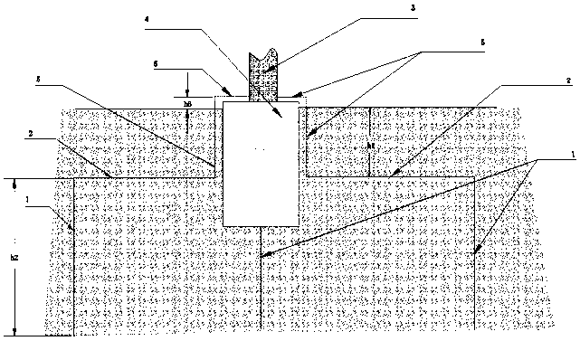 Arid geological grounding grid and its construction method for water retention and resistance reduction