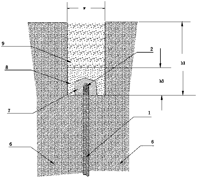 Arid geological grounding grid and its construction method for water retention and resistance reduction