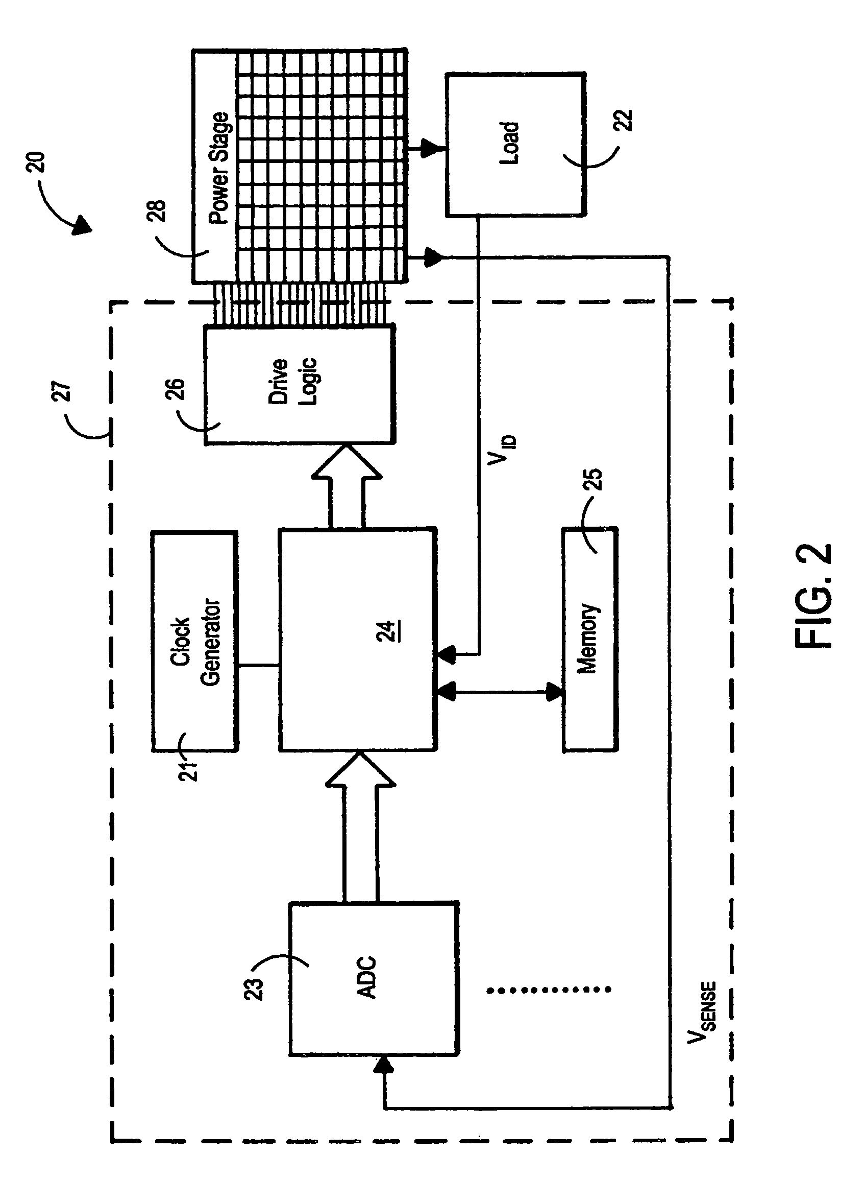 Switched-capacitor power supply system and method