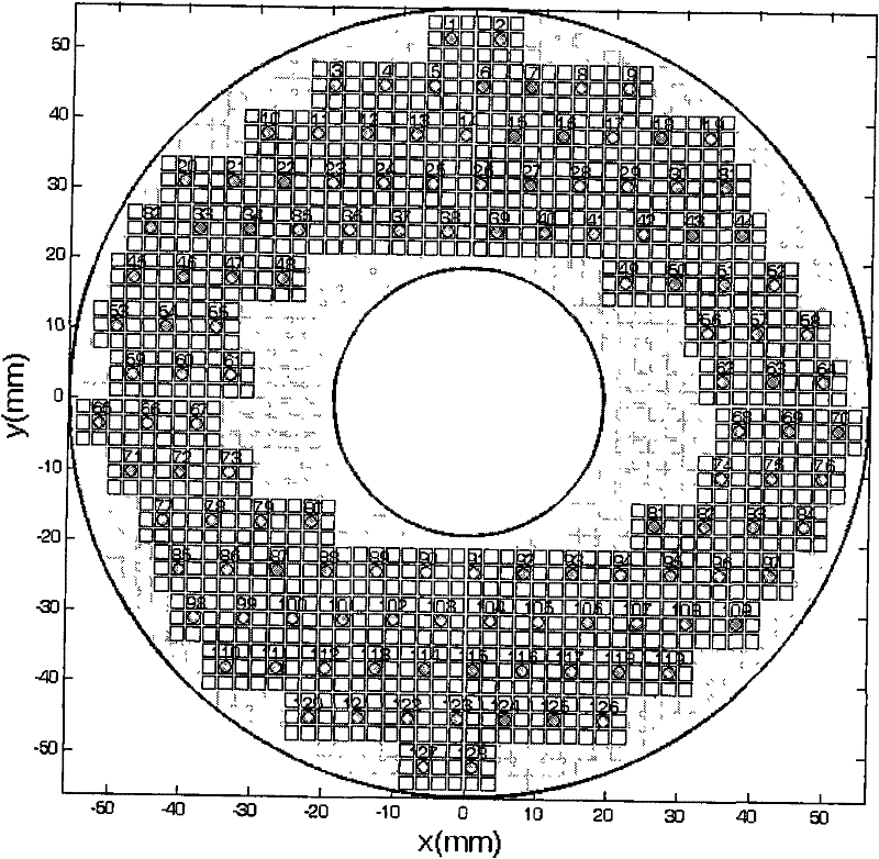 Focused ultrosound therapy combined array element phased array and multifocal shear wave imaging system