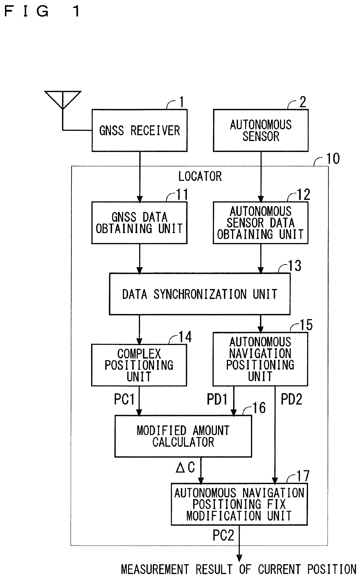 Locator, accuracy evaluation system therefor, and positioning method