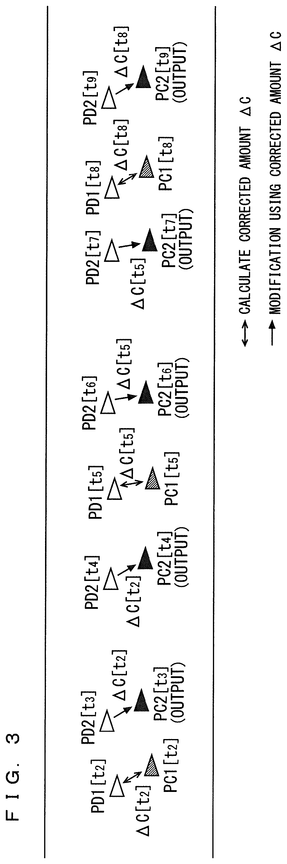 Locator, accuracy evaluation system therefor, and positioning method
