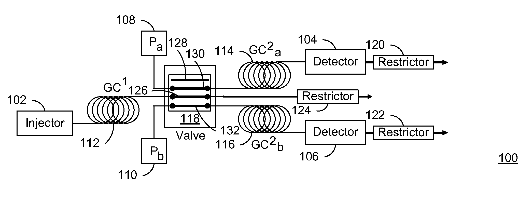Apparatus and method for multi-dimensional gas chromatography