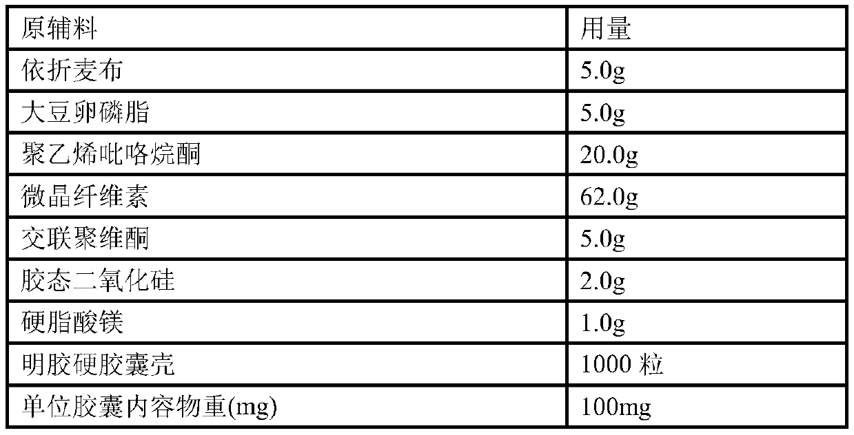 Ezetimibe oral solid pharmaceutical composition