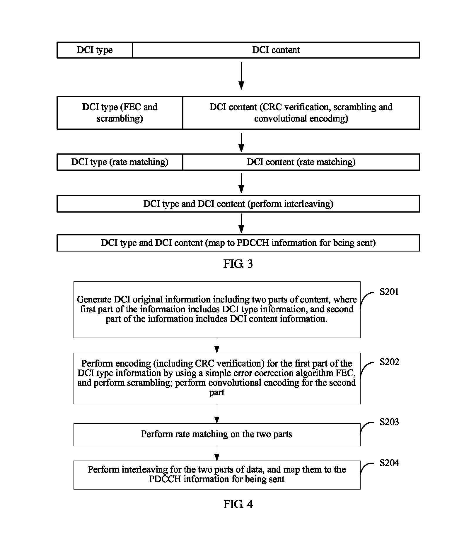 Method, apparatus and system for downlink channel transmission