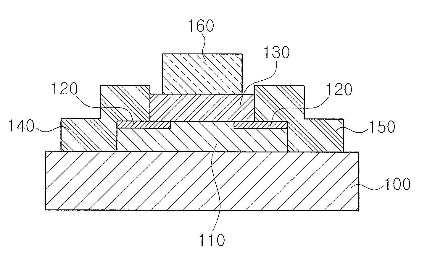 Method for manufacturing n-type and p-type chalcogenide material, doped homojunction chalcogenide thin film transistor and method of fabricating the same