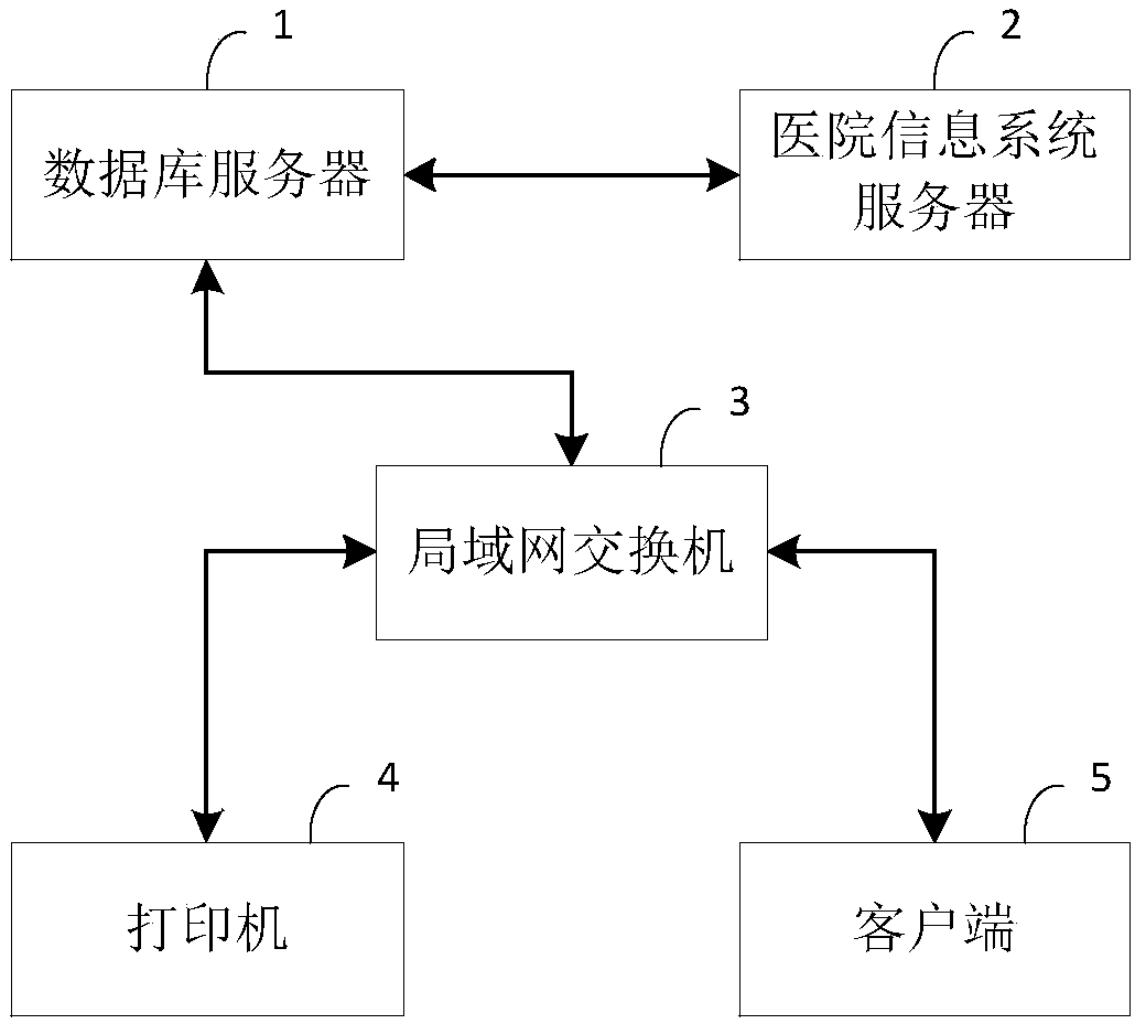 Medical case tracking system