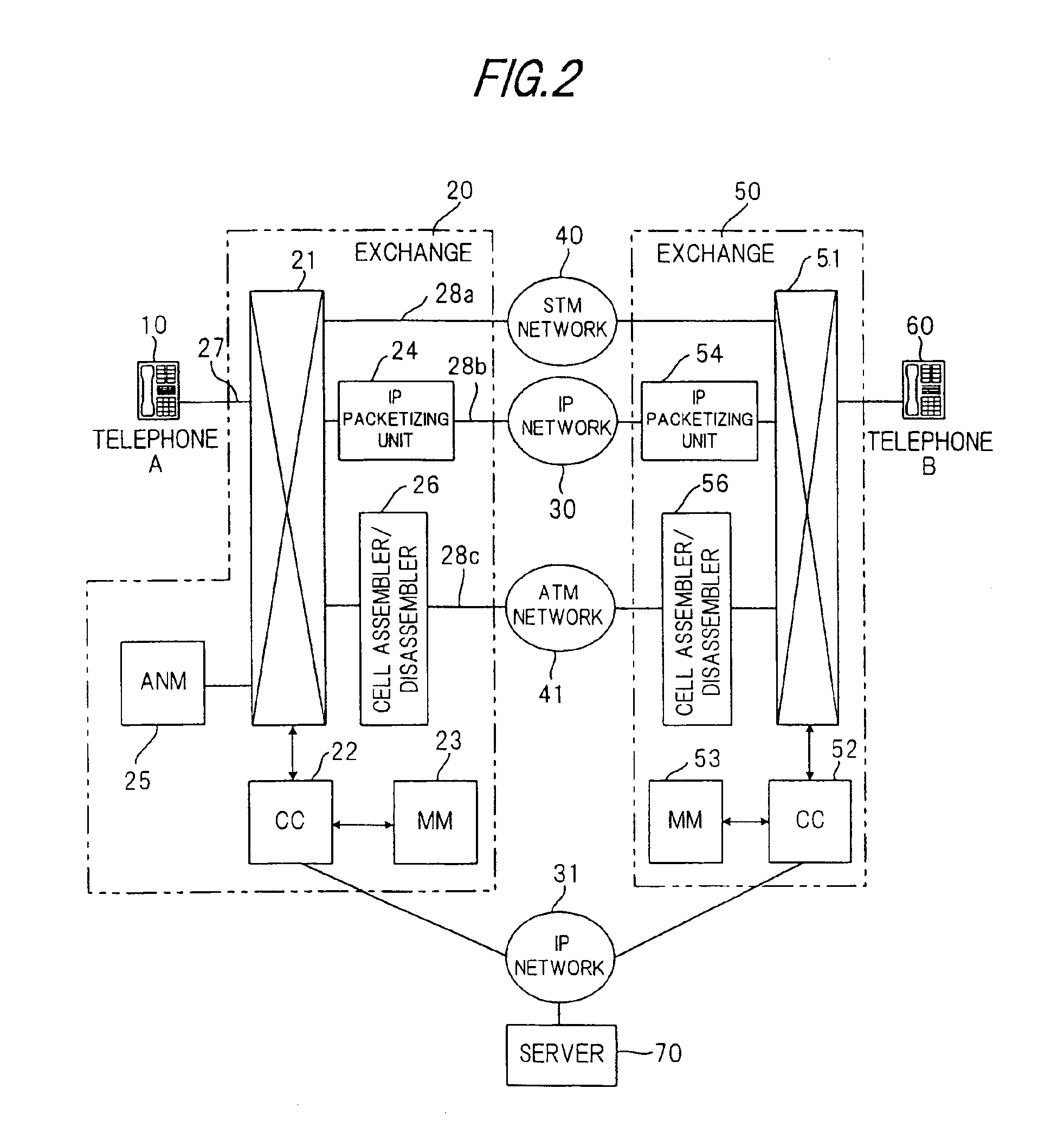 Method and apparatus for connecting communication device via IP network