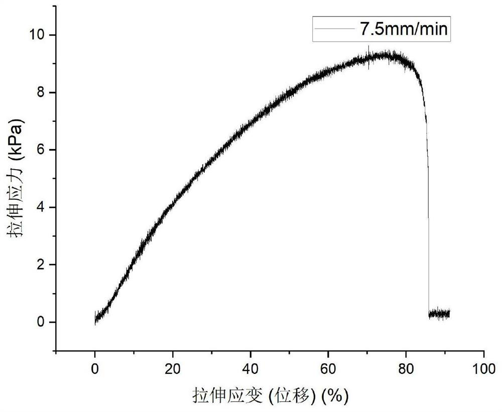 Self-repairing material based on bipyridine metal coordination and preparation method thereof