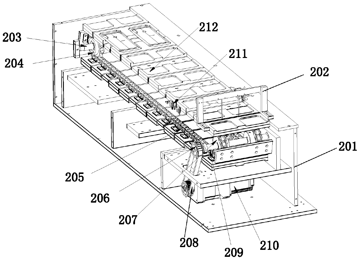 Multi-station automatic measuring device