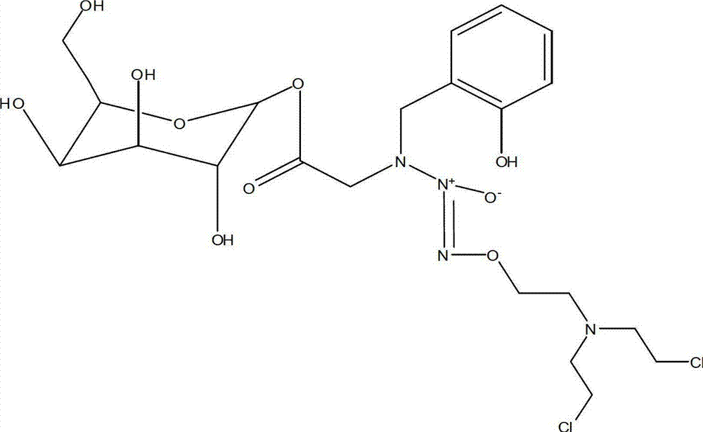 Pharmaceutical composition containing beta-galactosylation azo ene glycol and preparation method thereof