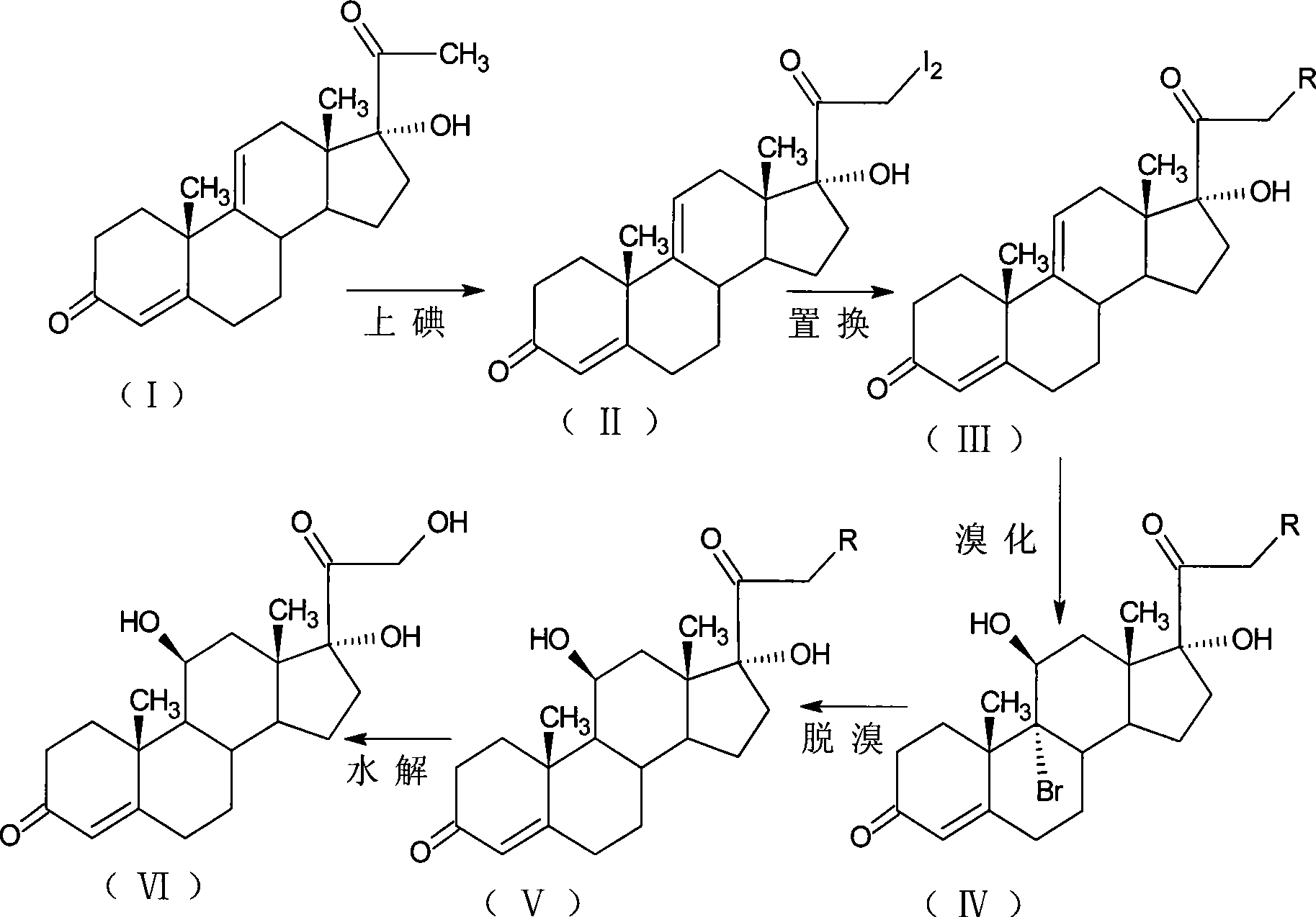 Preparation of hydrocortisone and derivatives thereof