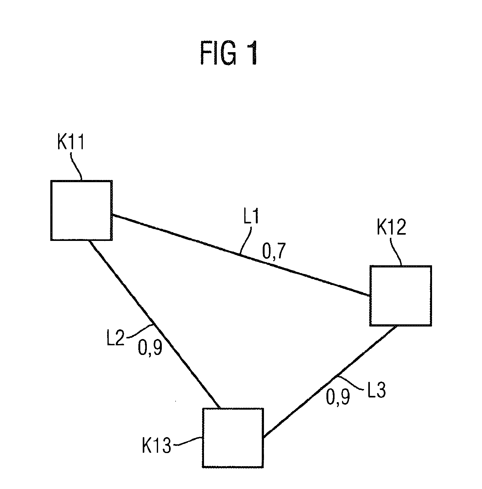 Method for Determining a Route Distance Value