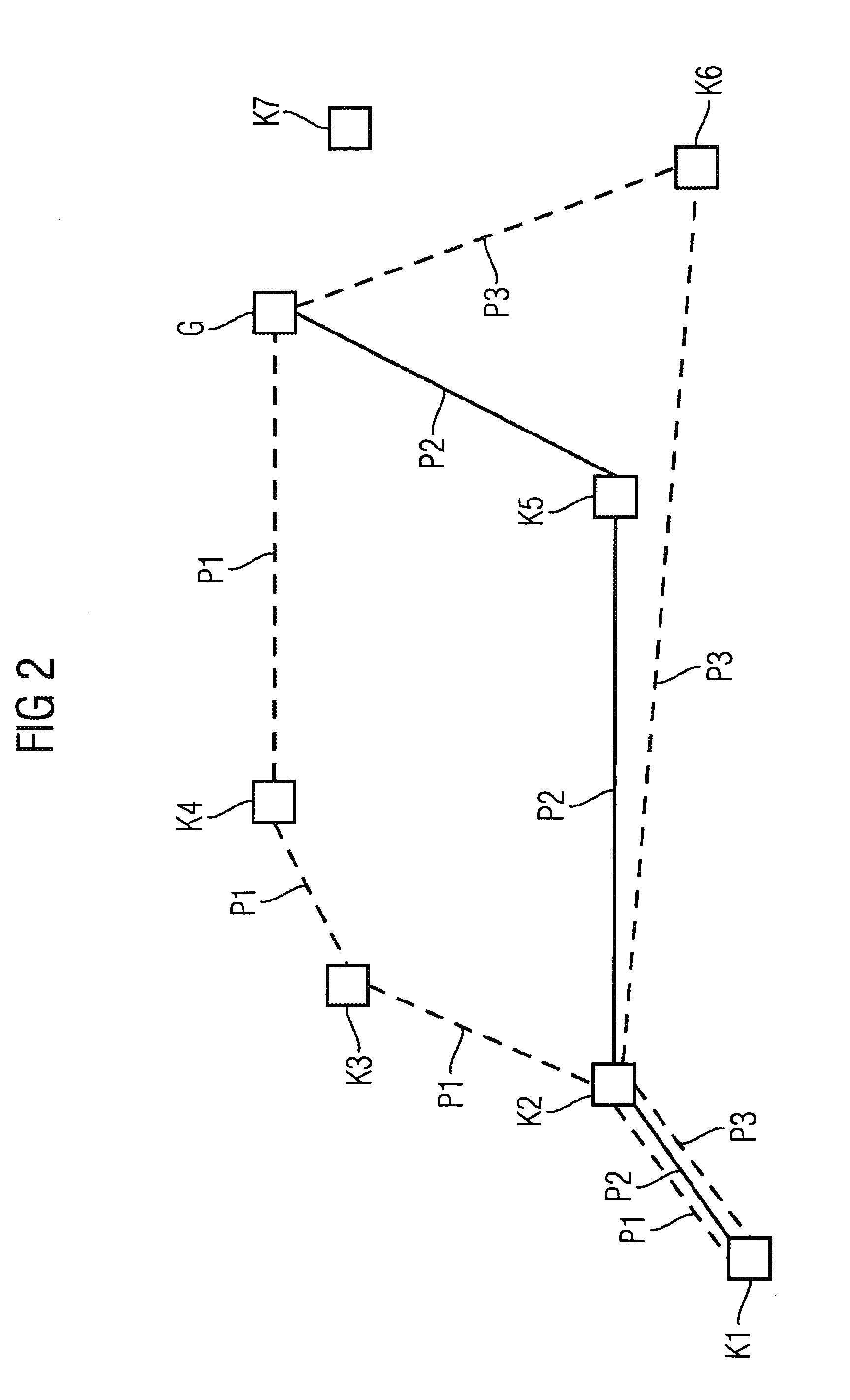 Method for Determining a Route Distance Value