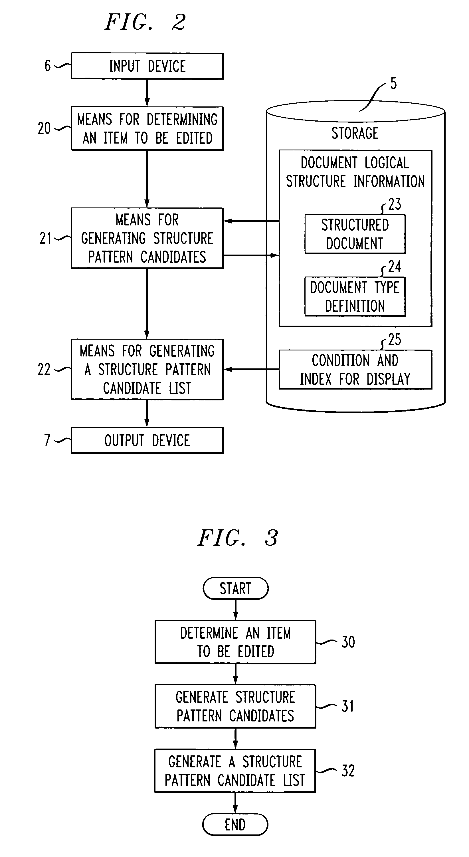 Method, system and program for generating structure pattern candidates