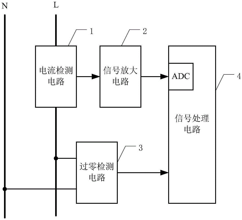 Serially-connected arc fault detection circuit and serially-connected arc fault detection method