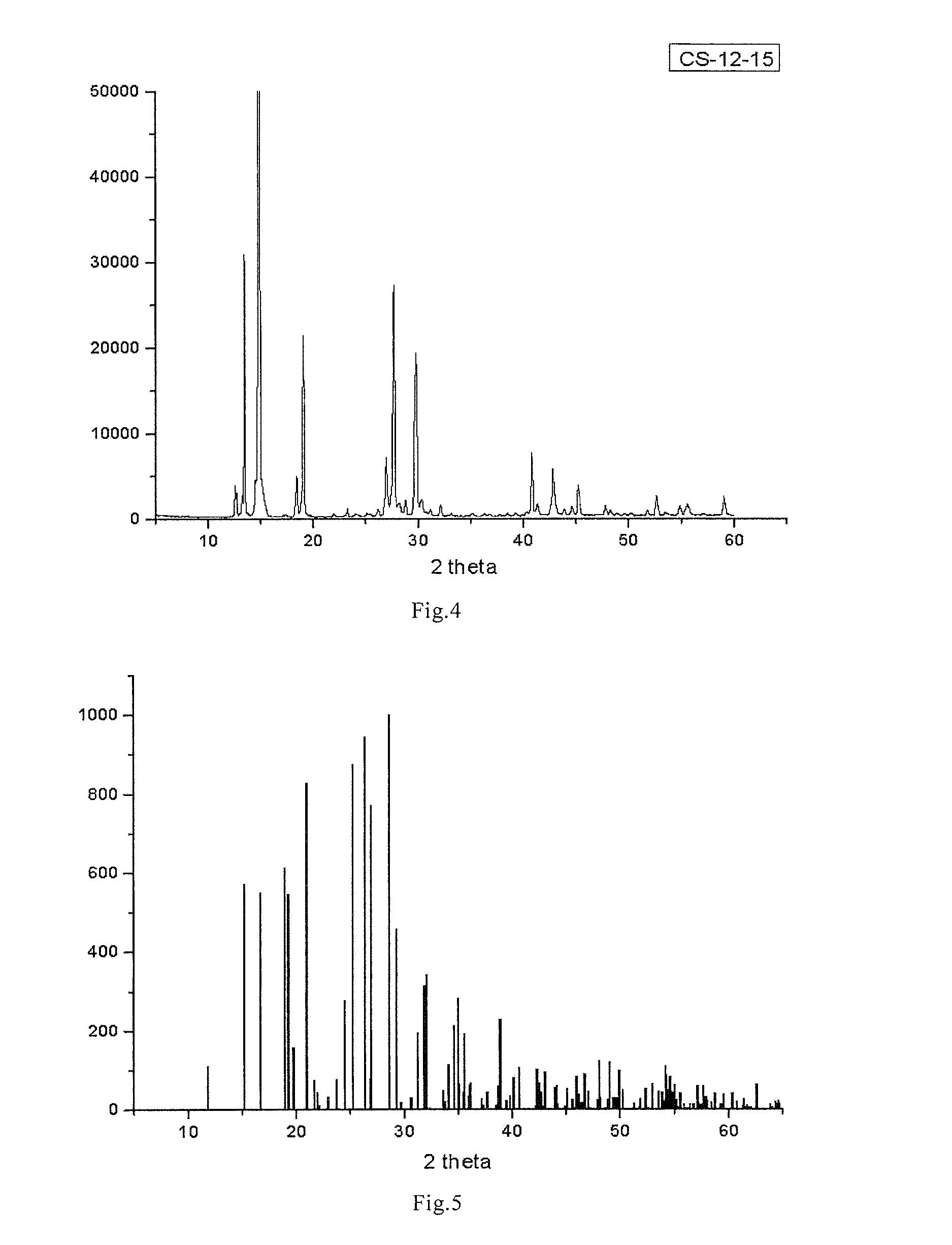 Thiazole Inner Salt Compounds, and Preparation Methods and Uses Thereof