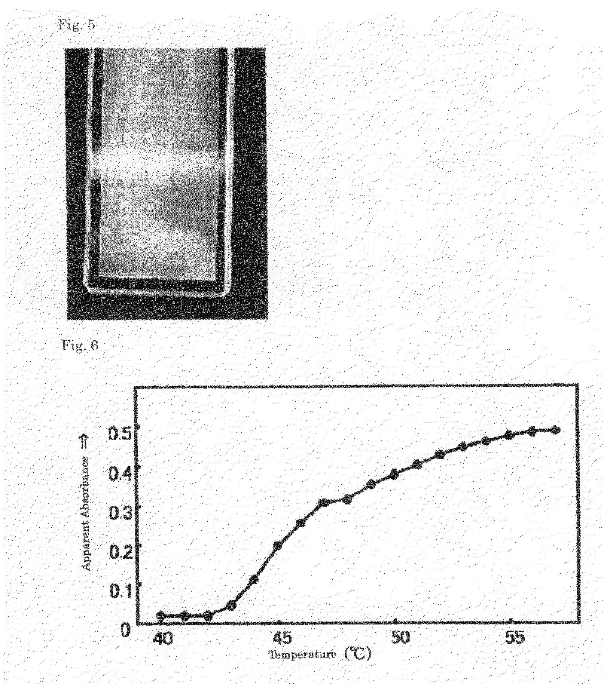 Temperature responsive depsipeptide polymer