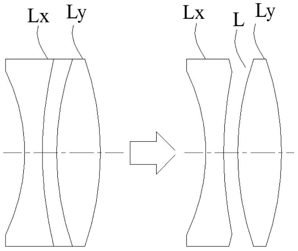 Wide-visual-field and high-resolution optical system