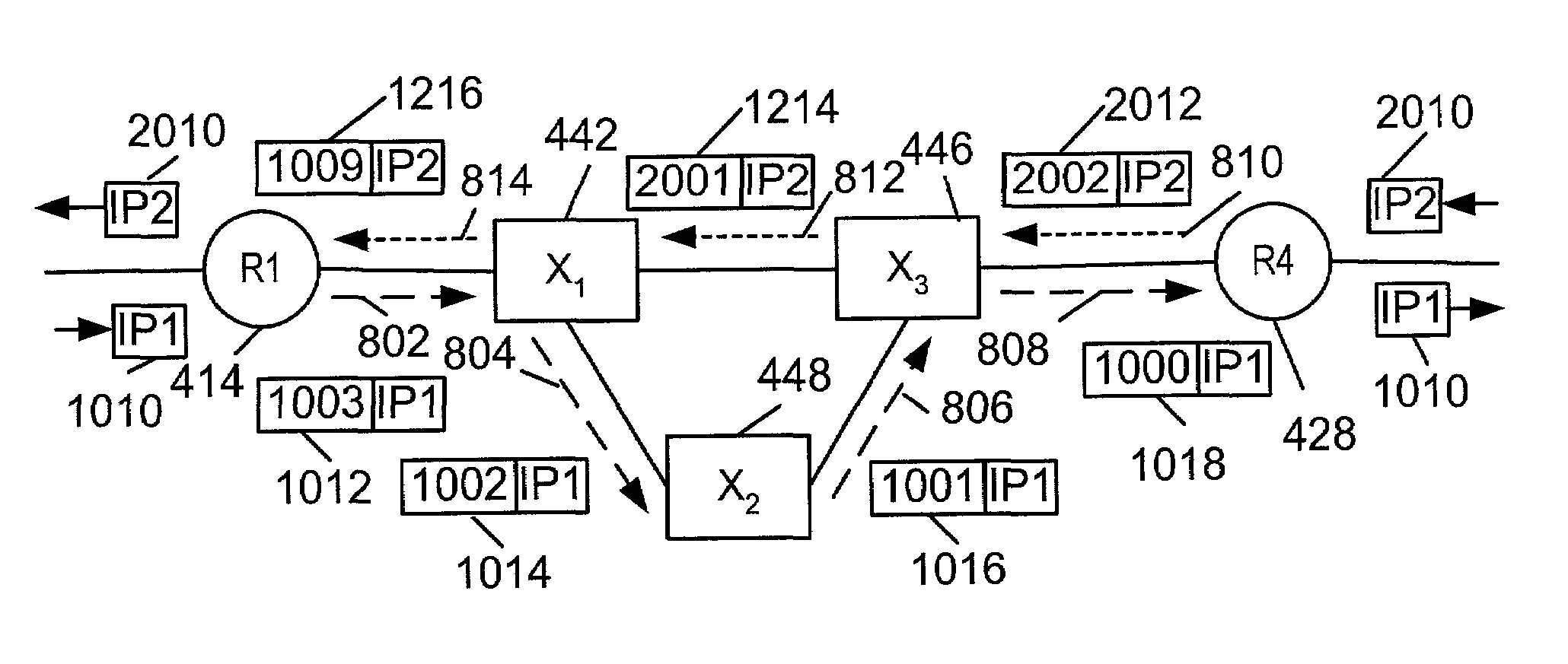 Methods and apparatus for implementing bi-directional signal interfaces using label switch paths