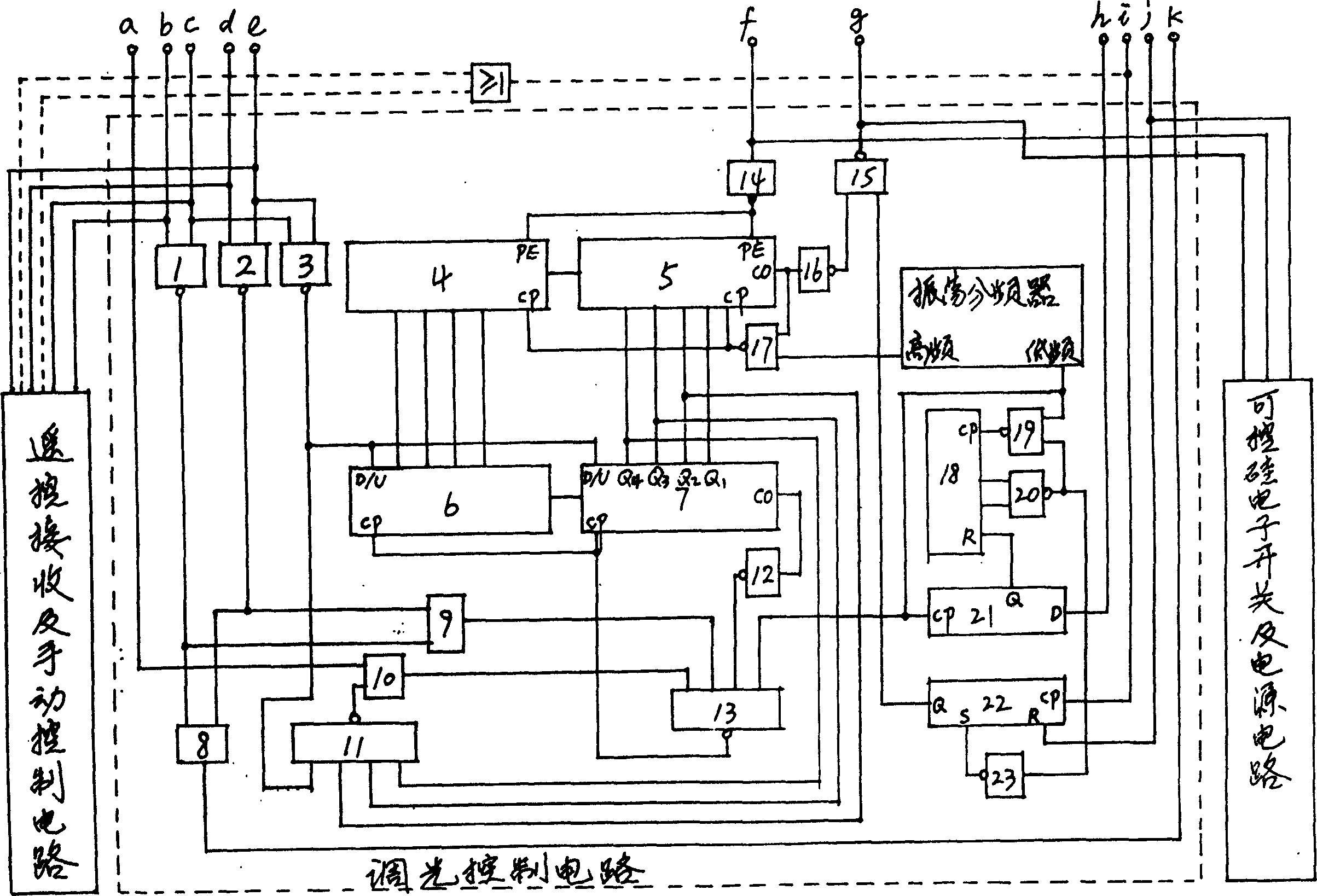 Digital remote controlled dimmer with independent brightness increase-decrease