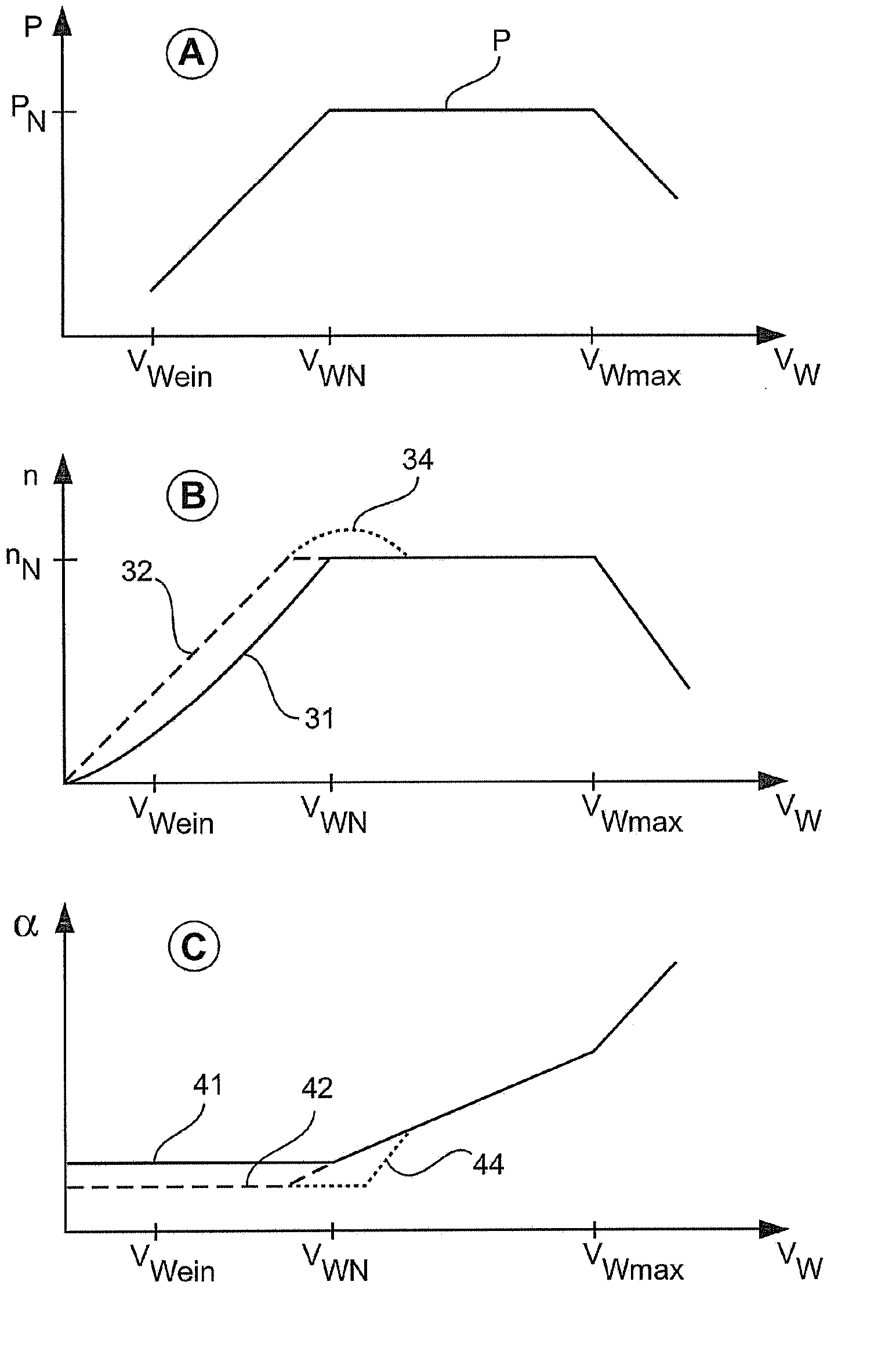 Wind turbine generator system and method for operating a wind turbine generator system