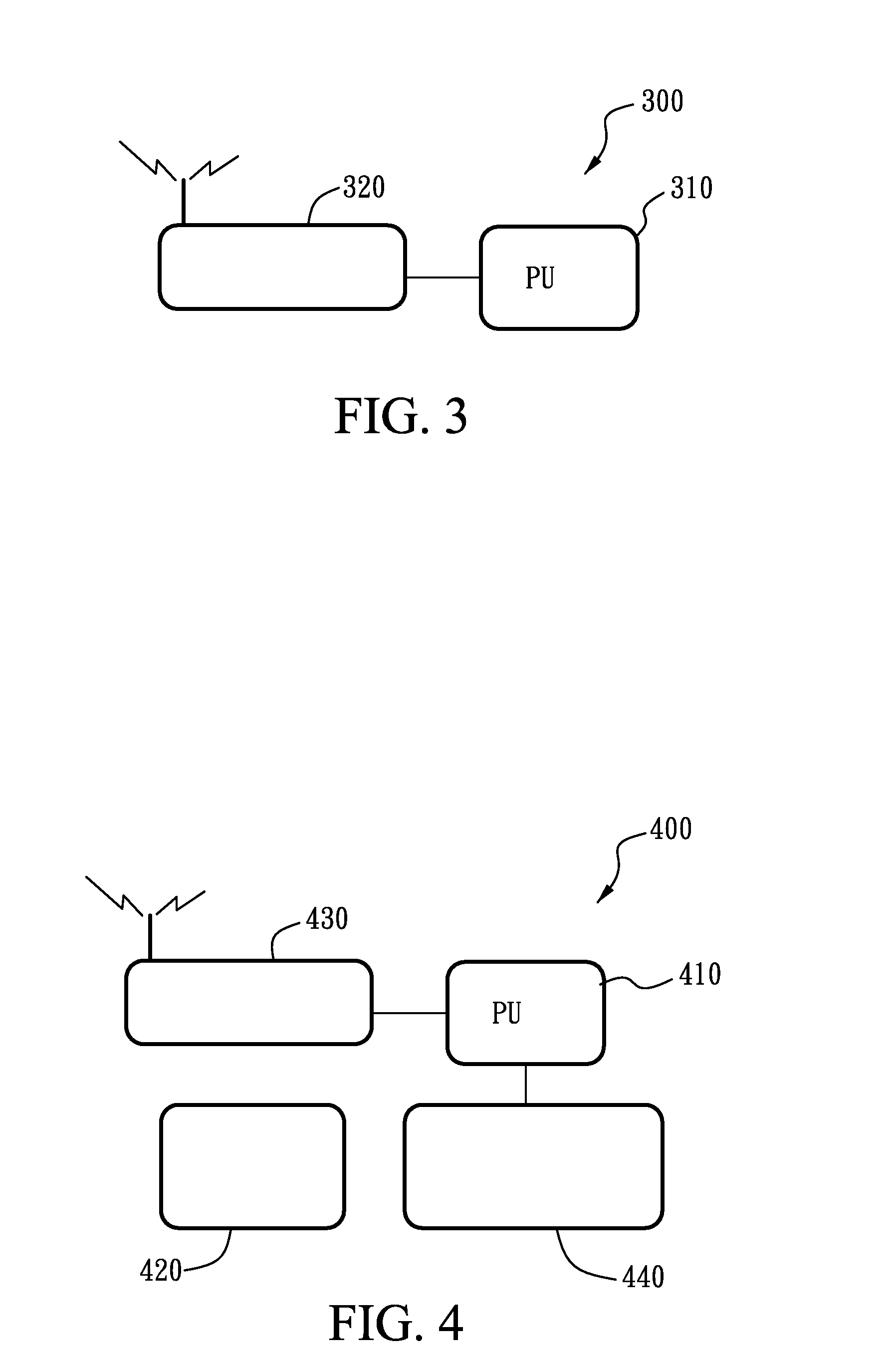 System and method of RFID wireless control