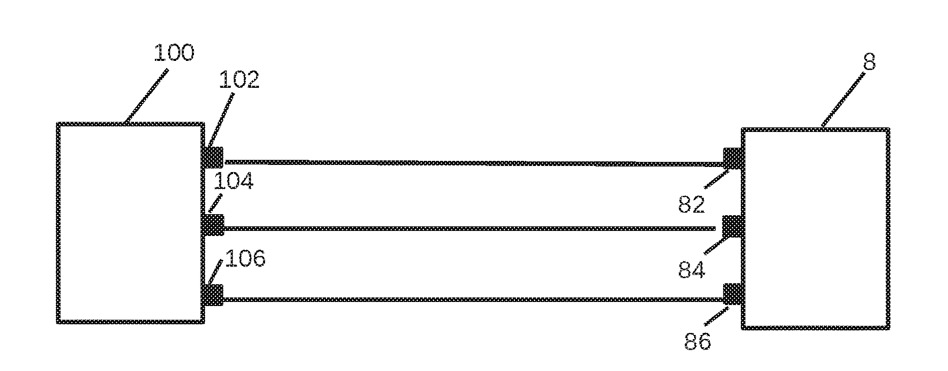 Method for connecting an input/output interface of a tester equipped for control unit development